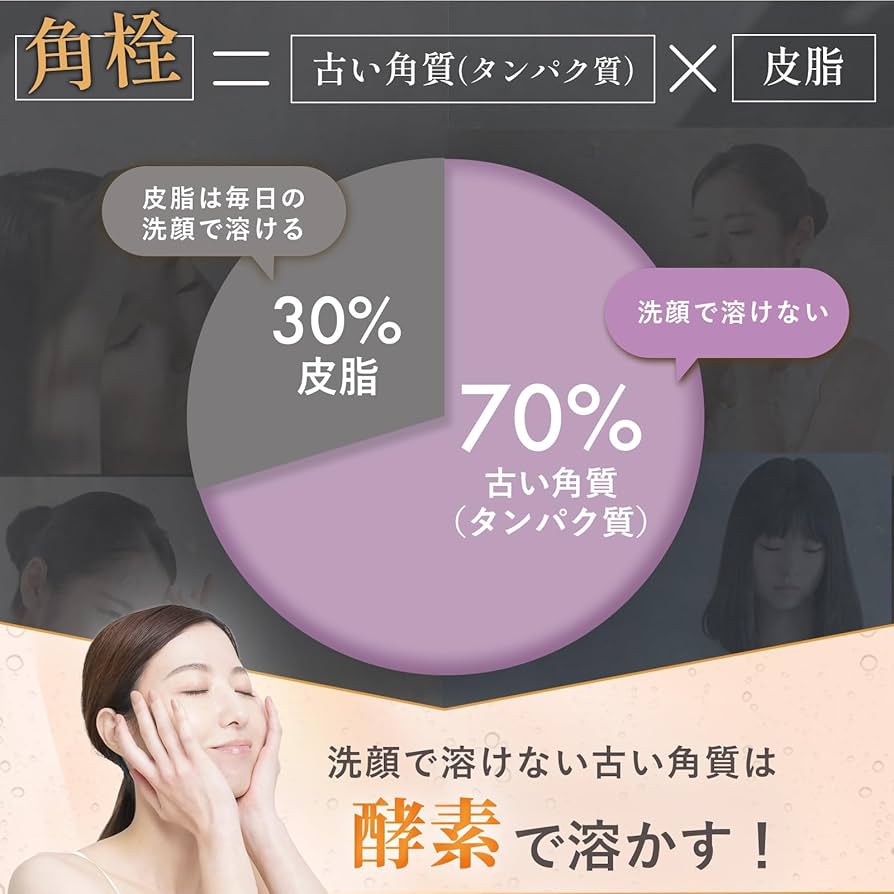 Amazon | オリゼ 酵素洗顔パウダー 50g 米麹 オーツ麦 酵素洗顔